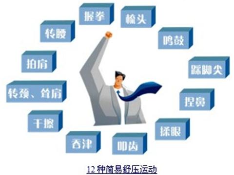 心理专家提醒：防癌治癌抗癌要学会释放负面情绪